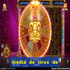 media de tiros de meta por jogo